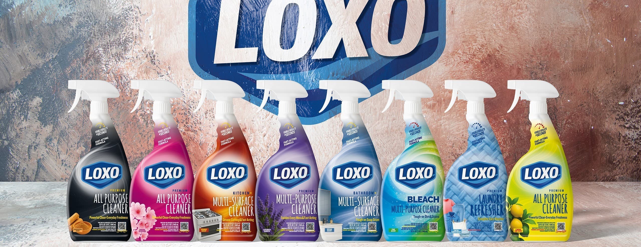 Loxo product family
